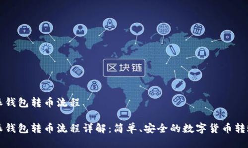 比特派钱包转币流程

比特派钱包转币流程详解：简单、安全的数字货币转账指南