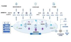 区块链网络金融安全是一个非常重要且受关注的