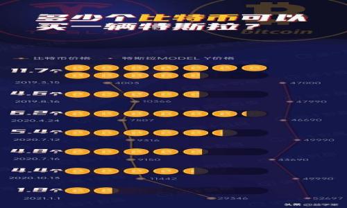 

区块链游戏在国外的合法性详解