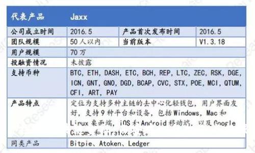 : 探索区块链金融:西安中心的机遇与挑战
