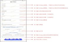 区块链游戏竞争力分析：未来游戏产业的新起点