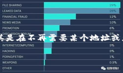 比特派地址是指在比特派钱包中生成的数字资产地址,用于接收和发送加密货币。在使用过程中,用户有时会考虑注销这些地址,尤其是在不再需要某个地址或者为了安全起见时。那么,比特派地址究竟可以注销吗?在下面的内容中,我们将详细探讨这一问题,并解答用户可能遇到的相关问题。
比特派地址是否可以注销?详细解析与常见问题