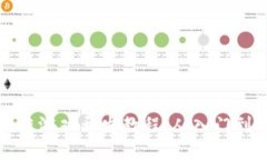 区块链游戏开发教程：从入门到精通