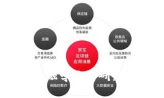 区块链经济与金融学院考研：前景、准备与挑战
