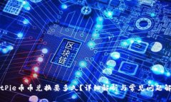 BitPie币币兑换要多久？详细解析与常见问题解答