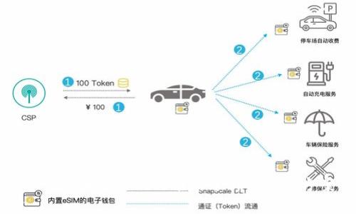 腾讯区块链游戏的难点分析及解决方案