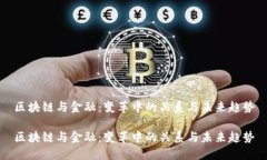 区块链与金融：变革中的关系与未来趋势区块链