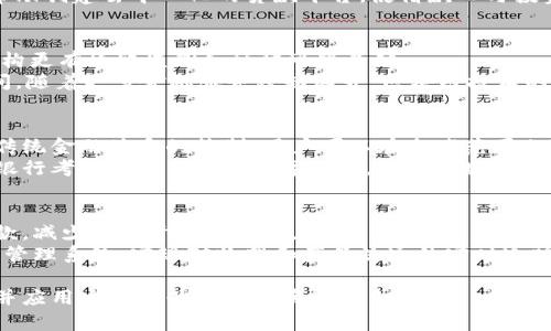 区块链是不是金融产业链是一个涉及金融科技、创新和未来趋势的重要话题。以下是该主题的详细分析。

1. 什么是区块链技术？
区块链是一种分布式账本技术（DLT），其核心在于通过去中心化、透明性和安全性等特性来记录和管理交易数据。区块链的基本构造是由多个连续的“区块”组成，每个区块包含了一些交易记录，这些区块通过加密连接在一起，从而形成了一个不可篡改的链条。
每个区块包含了一个时间戳和前一个区块的哈希值，这使得任何试图在已存在的区块上修改数据的行为都变得几乎不可能。区块链可以广泛应用于许多领域，包括金融、物流、医疗等，但在金融领域的应用尤其受到关注。

2. 区块链与金融产业的关联
**金融产业链**包含了多个环节，包括银行、支付、清算和结算等。区块链技术的出现，正好对应了这些环节中的某些痛点。例如，跨境支付通常需要几个中介机构进行处理，这不仅延长了时间，还增加了成本。通过区块链，交易可以在几秒钟内完成，并且几乎没有中介费用。
同时，区块链还可以提高透明性。所有交易记录都是公开的，并且可以被各方所核查，这还可以降低欺诈和贿赂的可能性。因此，许多金融机构正在积极探索区块链技术在其业务中的应用，以提高效率和透明性。

3. 区块链对金融服务的影响
区块链技术的影响不仅限于降低交易成本和提高效率。它还可以重塑整个金融服务行业的结构。例如，金融科技公司（Fintech）利用区块链技术可以创建去中心化的金融产品（DeFi），这些产品无需传统金融机构的参与，允许用户直接进行交易和借贷。
此外，区块链还可能推动金融服务的普及。通过降低使用金融服务的门槛，尤其是对于那些在传统金融体系中被排斥的人群，区块链可以帮助这些人们更容易地获得金融服务，从而推动经济的增长。

4. 区块链的挑战与局限性
虽然区块链在金融领域展现了巨大的潜力，但其发展也面临不少挑战。首先是监管问题。金融行业通常受到严格监管，区块链的去中心化特性与现行监管框架存在一定的矛盾。各国政府在制定相应政策时需要平衡创新与风险。
此外，区块链网络的可扩展性也是一个问题。尽管比特币和以太坊等区块链平台已经取得了一定的成功，但在高交易量和高需求的情况下，这些平台可能会遇到拥堵，导致交易速度变慢和费用增加。

5. 未来区块链在金融行业的前景
未来，区块链技术的应用将会越来越广泛，特别是在去中心化金融（DeFi）、供应链金融、数字货币等方面。许多国家的中央银行也在考虑推出自己的数字货币，这可能会进一步加速区块链在金融领域的普及。
随着技术的进步和法规的完善，区块链可能会成为金融行业的基础设施之一，推动更高效、安全和透明的金融服务。

相关问题

1. 区块链如何提高支付效率？
区块链通过去中心化的结构和智能合约技术，大幅提高了支付效率。在传统支付系统中，跨境支付依赖多个中介机构，如银行和支付处理公司，这不仅延长了交易的时间，通常需要数天才能完成，还增加了额外的费用。而区块链可以通过点对点的方式直接连接交易双方，极大缩短了交易完成的时间，通常仅需几分钟甚至几秒钟。
此外，区块链的透明性意味着所有参与方都可以实时查看交易状态，从而减少了争议和欺诈行为。所有交易都被记录在公共账本中，确保了数据的不可篡改和追溯性。这种特性使得支付过程更加可靠和安全。

2. 区块链如何影响贷款和信用评估？
在传统贷款过程中，银行和金融机构需要对申请人的信用历史、收入和资产进行审核，以评估其信用风险。这一过程通常费时费力，而区块链可以通过构建更为透明的信用评分体系来简化这一流程。
通过利用区块链，借款人可以直接向贷款机构提供其过去的交易记录和信用历史，这些数据是不可篡改的，因此更具可信度。此外，区块链还帮助创建去中心化的贷款平台，使借款人与投资者直接对接，去除了中介环节，降低了贷款成本。

3. 区块链在反洗钱和合规方面的应用
金融机构在处理大笔交易时，需要遵循反洗钱（AML）法则和其他合规要求。区块链技术可以通过提供透明、可追溯的交易记录，来帮助金融机构更有效地监测和预防可疑活动。
利用区块链，金融机构可以实时监控交易，识别异常模式，并及时采取行动。这不仅可以提高反洗钱的效率，还可以减少人工审核的成本和时间。随着更多金融服务跨越国界，区块链技术的应用将成为企业应对合规挑战的重要工具。

4. 数字货币和区块链的关系
数字货币本质上是建立在区块链技术上的一种新型货币。以比特币为例，其背后的技术基础便是区块链。数字货币的去中心化特性使其不受传统金融体系的控制，用户可以在全球范围内进行即时、安全的交易。
区块链技术为数字货币提供了信任基础，这意味着用户无需依赖中介机构或银行，所有交易由网络中的节点共同验证。随着越来越多的中央银行考虑发行自己的数字货币，这一领域正在迅速发展，预示着货币体系和金融市场的根本变革。

5. 企业如何利用区块链技术提升竞争力？
区块链技术为企业提供了多种可能性，帮助他们在竞争中立于不败之地。企业可以利用区块链提高运营效率，通过智能合约自动执行合同条款，减少人工干预和错误。
此外，区块链的透明性和可信赖性使得企业在顾客和合作伙伴中建立更强的信任，提升品牌形象。同时，企业还可以构建基于区块链的供应链管理系统，实现对物料和产品流通的实时追踪，减少欺诈和损失，最终提升整体盈利能力。

通过以上分析，我们可以得出结论，**区块链与金融产业链**密切相关，它在技术、效率、透明性等方面带来了潜在的变革，企业应该积极探索并应用这一新兴技术以获得竞争优势。