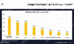 特派不论是用于网络营销还是其他用途，跨链接