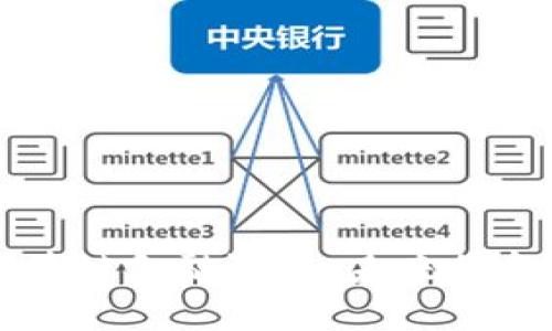 深入探索区块链金融运营:未来的金融科技变革