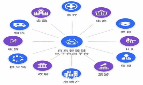 深入解析BitPie钱包的安全性及使用指南