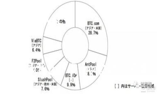 思考和关键词
b特派钱包下载app官方版苹果