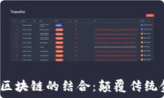   探秘矩阵金融与区块链的结合：颠覆传统金融体