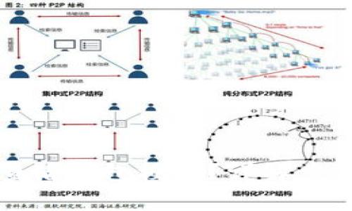比特派如何查看钱包授权?详解步骤与注意事项