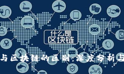 金融与区块链的区别:深度分析与探索
