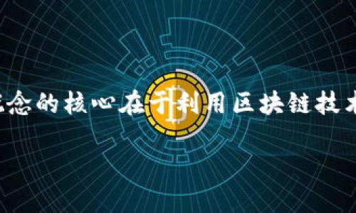 金融货币区块链是一个正在快速发展的领域，结合了金融服务、货币体系与区块链技术的特点。这一概念的核心在于利用区块链技术来实现更安全、高效和透明的金融交易与货币管理。以下将详细探讨这一主题，以及相关的几个问题。

金融货币区块链：未来金融新时代的融合与创新