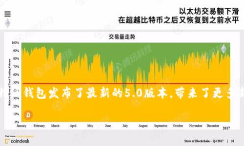 特派钱包是近年来受到广泛关注的一款数字钱包应用,近日,特派钱包发布了最新的5.0版本,带来了更多新功能和,为用户提供了更加便捷和安全的数字资产管理体验。
特派钱包5.0版本更新详解:新功能与使用指南