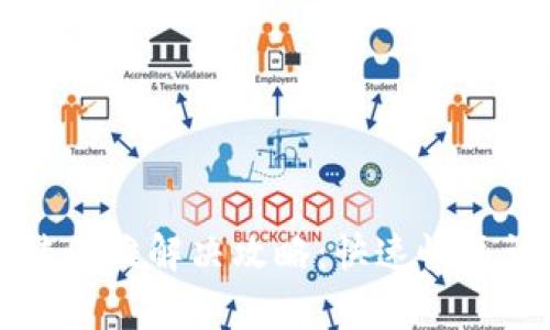 比特派登陆困难解决攻略:快速恢复访问的方法