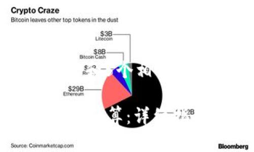 思考一个符合大众和 和5个相关的关键词 用逗号分隔
BitKeep钱包资产如何计算:详细指南与常见问题解析