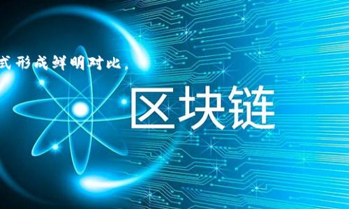 关于区块链游戏

区块链游戏是结合了区块链技术与电子游戏的一类新兴游戏。这类游戏利用区块链的去中心化和透明特性，使玩家能够真正拥有他们在游戏中获取的资产，如数字物品、角色或土地。在这样的游戏中，物品的稀缺性与独特性使得玩家能在交易市场中自由交易，甚至为游戏中的某些资产投入真实货币，从而形成了全新的经济模式。

区块链游戏的兴起

随着比特币等加密货币的普及，区块链技术逐渐被大众认知并接受。在此背景下，区块链游戏迅速崛起，吸引了玩家与开发者的关注。上百万的玩家涌入这个新兴的市场，希望通过游戏体验与投资获得收益。这种结合了娱乐与投资的特征使得区块链游戏独树一帜。

区块链游戏的优势

1. **资产真正归玩家所有**：在传统游戏中，玩家的资产（如角色、武器、皮肤等）归游戏公司所有。区块链游戏则通过智能合约技术，确保玩家可以真正拥有这些资产，一旦获得，便可随时交易。

2. **透明性与公正性**：区块链的透明特性使得游戏的每一笔交易、每一项规则都可以被验证，降低了作弊的可能性，增强了玩家的信任感。

3. **去中心化的经济体**：区块链游戏通常具有自己的经济系统，玩家可以通过交易、投资等方式参与其中，与传统游戏依赖开发商的经济模式形成鲜明对比。

最佳区块链游戏排行

下面将详细介绍一些最佳区块链游戏，帮助玩家更好地选择适合自己的游戏。

最佳区块链游戏排行