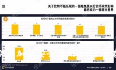 区块链游戏加密：安全、透明与收益并存的未来
