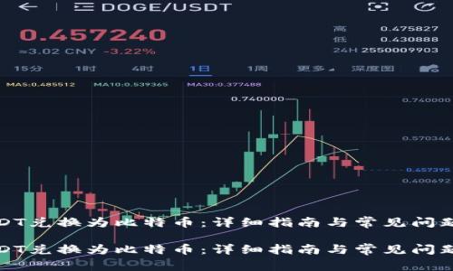 将USDT兑换为比特币:详细指南与常见问题解答
将USDT兑换为比特币:详细指南与常见问题解答