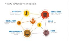比特派钱包是一款受到广泛欢迎的数字资产管理