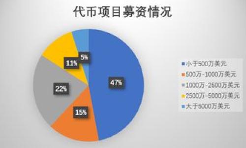 大二区块链金融实训报告:从基础到实践的全面解析