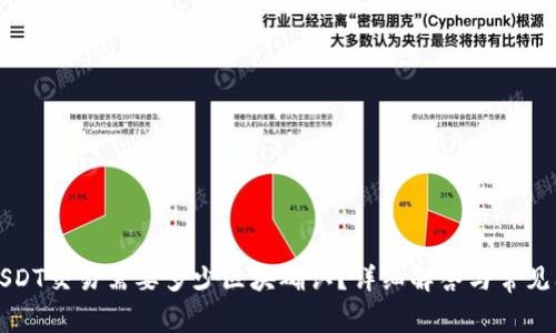 比特派USDT交易需要多少区块确认?详细解答与常见问题解析
