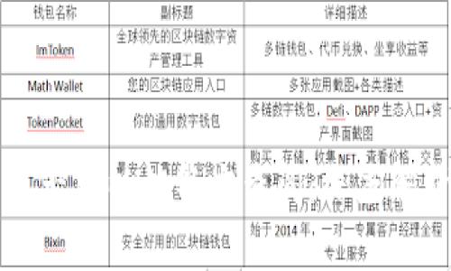 比特派钱包是否可以被警方查阅:深度解析与常见问题