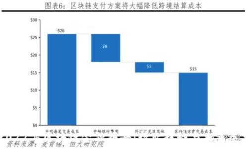 2022年区块链金融报告:行业趋势与未来展望