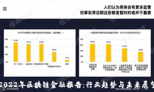 2022年区块链金融报告:行业趋势与未来展望