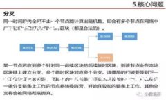 思考一个符合大众和  和5个相关的关键词:如何鉴