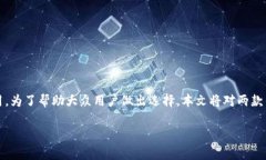 比太钱包和b特派钱包都是近年来在数字货币市场