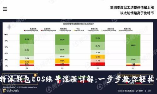 比特派钱包EOS账号注册详解:一步步教你轻松开通