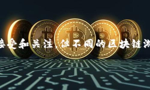 区块链游戏的英文名称是“Blockchain Games”。虽然这个概念在全球范围内逐渐被人们所接受和关注,但不同的区块链游戏可能会有各自的英文名称。以下是有关区块链游戏的详细介绍,以及几个可能相关的问题。
区块链游戏:让你在虚拟世界中拥有真实资产