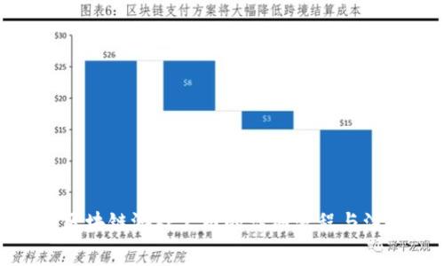 : 注册区块链游戏公司的详细流程与注意事项