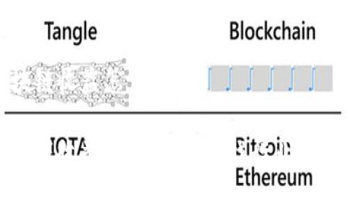 游戏区块链收益怎么样
区块链游戏收益分析:挖掘游戏行业的投资潜力