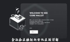 金融和区块链的分化区别详解