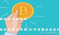 区块链金融结构分析区块链金融结构分析：如何