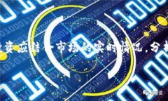 如何使用B特派进行TRX交易：全面指南TRX交易, B特