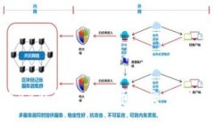 如何在BK钱包中进行币币交易：全面指南