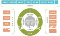 Bitp钱包使用视频教程：新手必看指南