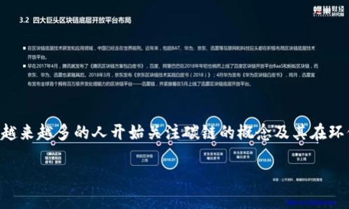 比特派作为一个数字资产管理工具,近年来在市场上引起了广泛的关注。随着区块链技术的发展,越来越多的人开始关注碳链的概念及其在环保、金融等领域的价值。在探讨比特派碳链价值的问题之前,让我们先理清一些相关的概念和背景。
比特派碳链价值深度解析