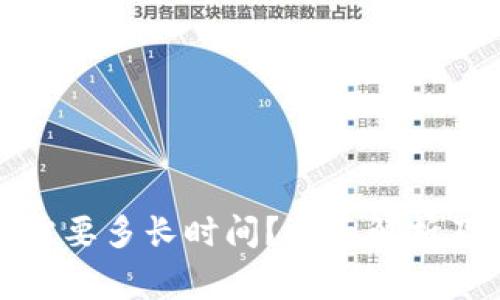BitP实名认证需要多长时间?全面解析及常见问题解答