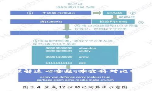 比特派有助记词显示安全吗这个问题是许多加密货币用户在考虑如何安全管理和存储他们的数字资产时非常关心的。为了帮助您更好地理解这一主题，本文将对比特派的助记词显示安全性进行全面分析，并探讨相关的安全措施和最佳实践，从而确保您的资产安全。同时，我们还将回答5个常见相关问题。

比特派助记词安全性详解