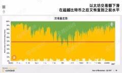 比特派冷钱包能量充值平台详解
