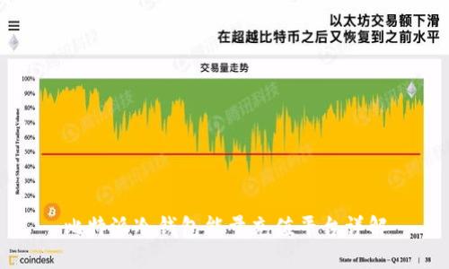 比特派冷钱包能量充值平台详解