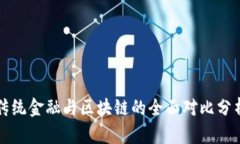 传统金融与区块链的全面对比分析