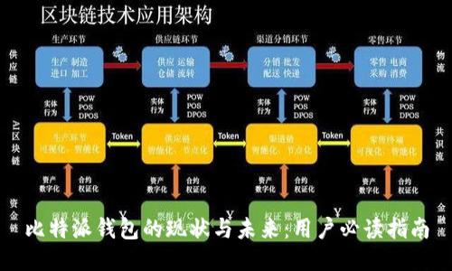比特派钱包的现状与未来:用户必读指南